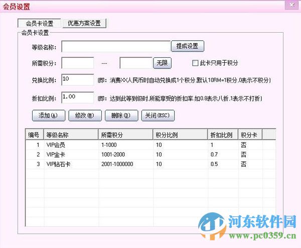 傳奇美容美發(fā)管理系統(tǒng)下載 9.0 官方最新版