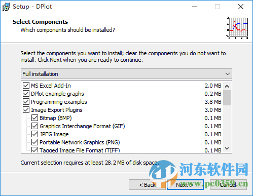 dplot中文版下載(統(tǒng)計(jì)圖制作工具) 2.3.4.4 免費(fèi)版