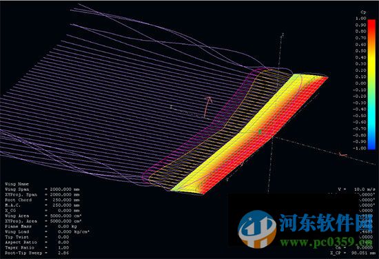 XFLR 5(機(jī)翼模擬分析工具) 6.12 官方多語版