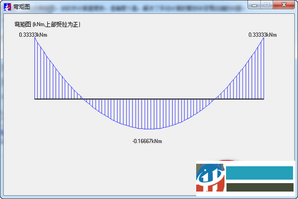 連續(xù)梁的彎矩計算軟件下載 1.0 免費版