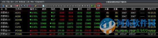 寧夏藍海國際商品行情分析系統(tǒng)下載 4.2.8 官方版