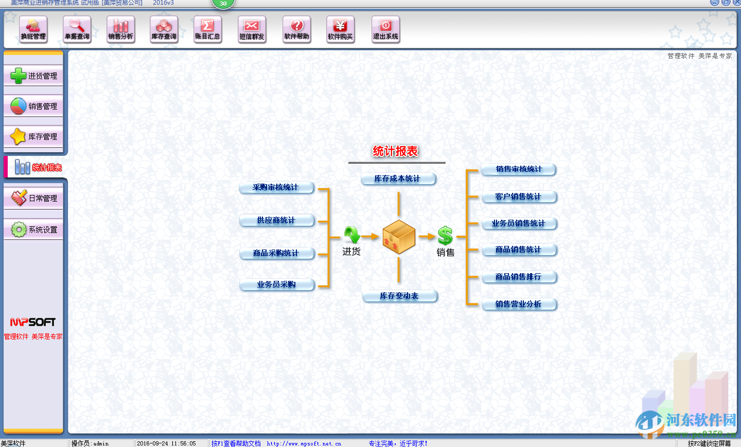 美萍進銷存管理系統(tǒng)下載 2015 官方版