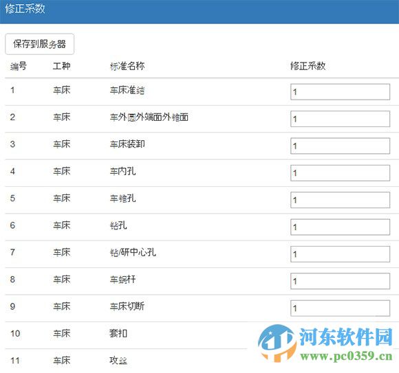 云工時定額計算器下載 1.0.0.1 官方版