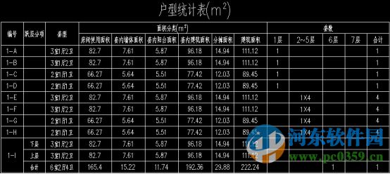 中望cad建筑版2015(含安裝使用教程) 2015 官方最新版