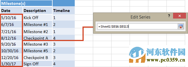 ppt時(shí)間軸插件(Office Timeline)下載 3.62.00.00 免費(fèi)版