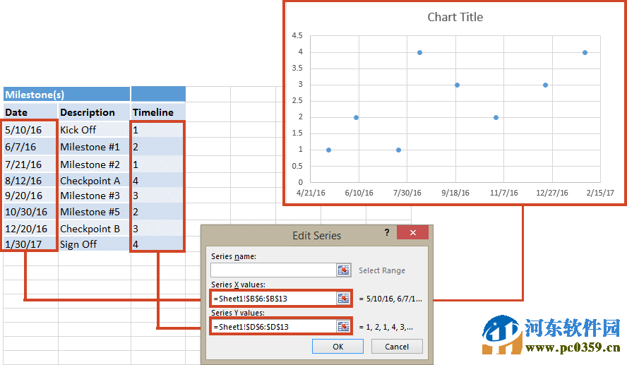 ppt時(shí)間軸插件(Office Timeline)下載 3.62.00.00 免費(fèi)版