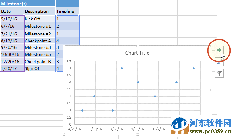 ppt時(shí)間軸插件(Office Timeline)下載 3.62.00.00 免費(fèi)版