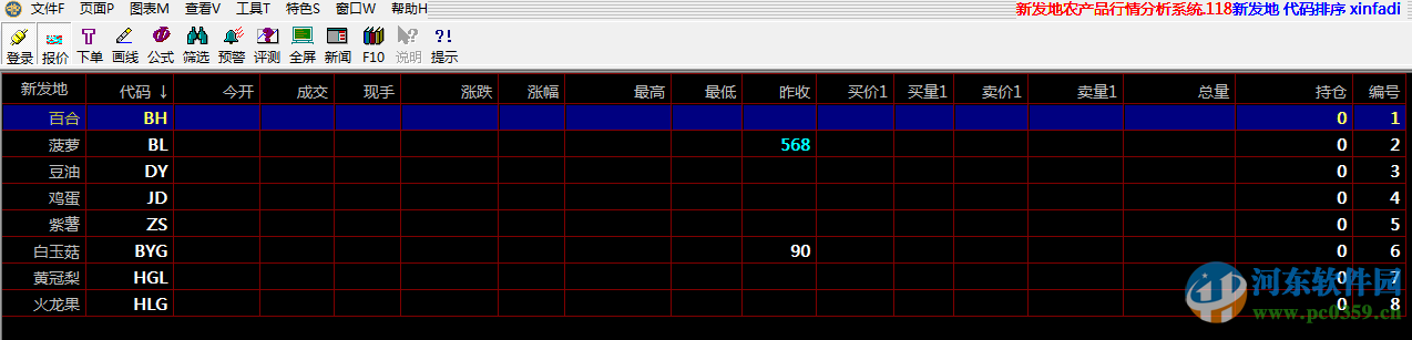 新發(fā)地農(nóng)產(chǎn)品行情分析系統(tǒng)下載 3.0.4.2 官方版