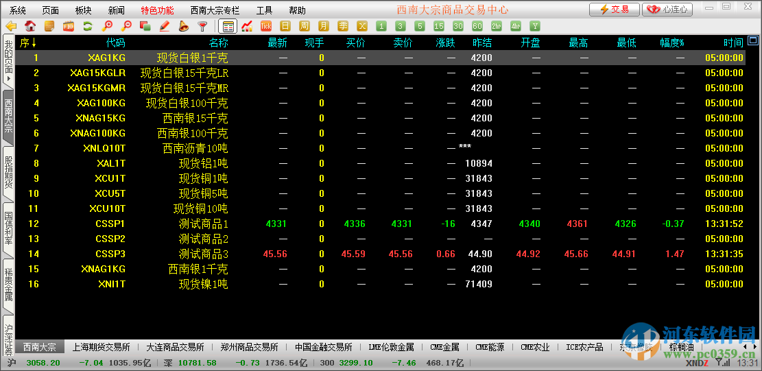 西南大宗行情分析系統(tǒng)軟件(附用戶名及密碼) 5.1.56 官方最新版