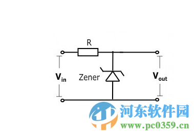 穩(wěn)壓管限流電阻計(jì)算器下載 1.0 綠色版