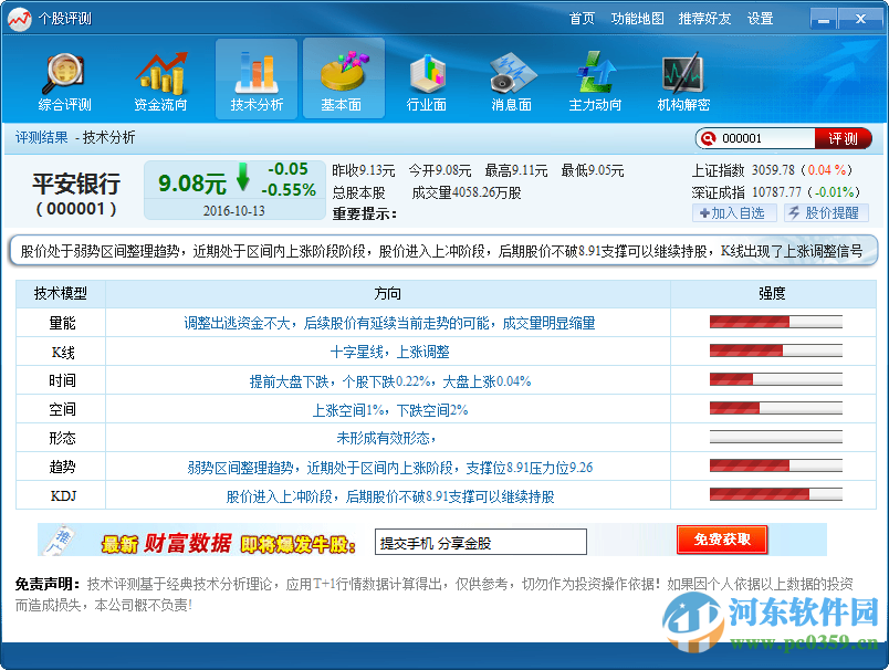 個(gè)股評(píng)測(cè)王下載 6.0 官方版