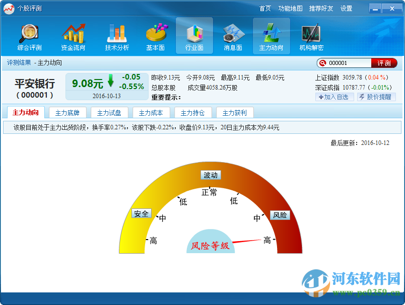 個(gè)股評(píng)測(cè)王下載 6.0 官方版