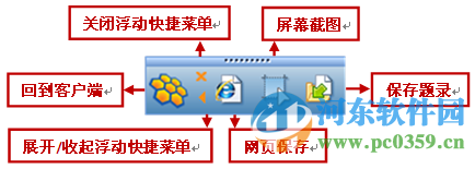 文獻管理軟件(NoteFirst) 4.1.2015 官方版