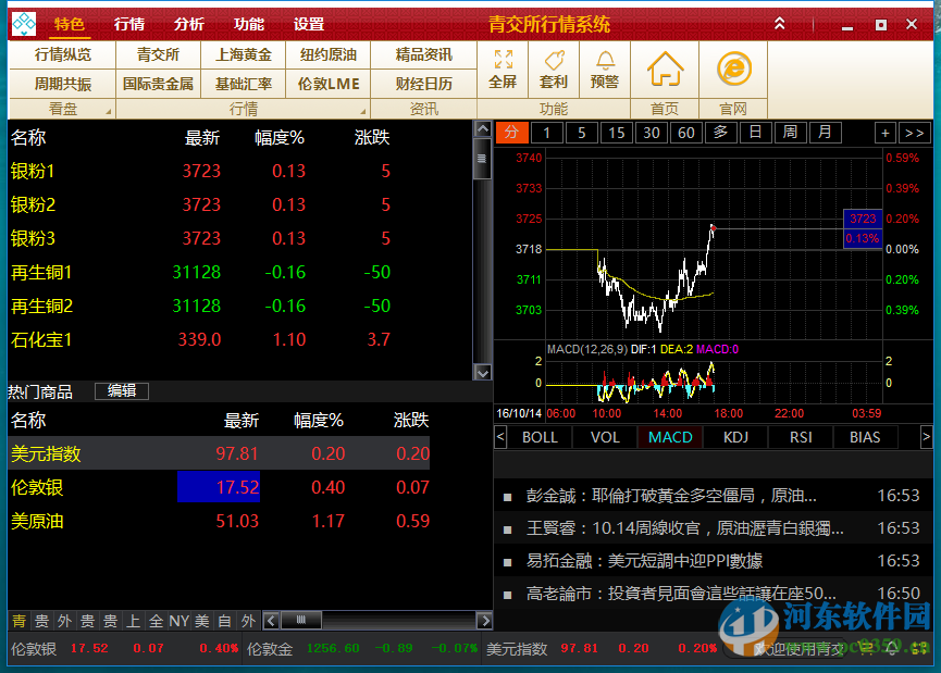 青交所行情系統(tǒng) 5.0.5.0 官網(wǎng)最新版