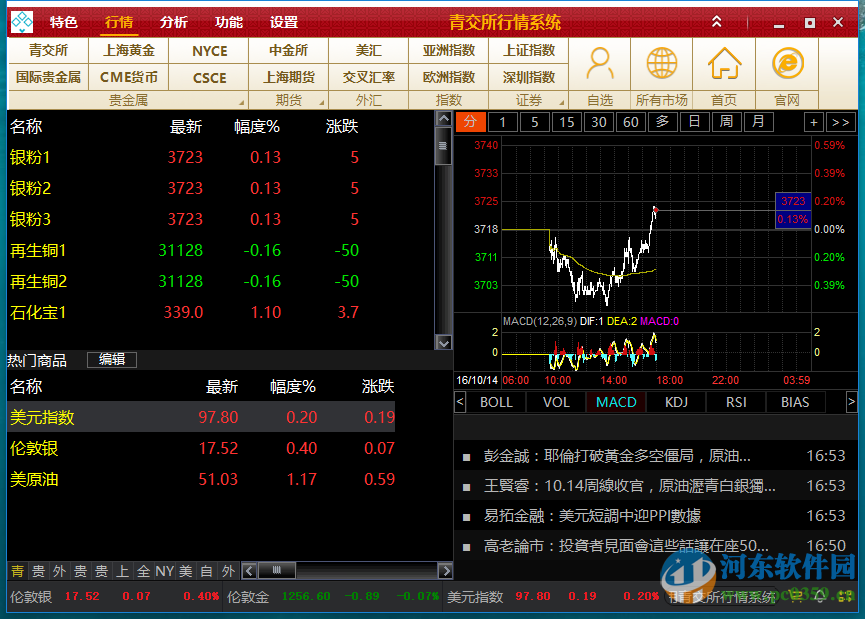 青交所行情系統(tǒng) 5.0.5.0 官網(wǎng)最新版