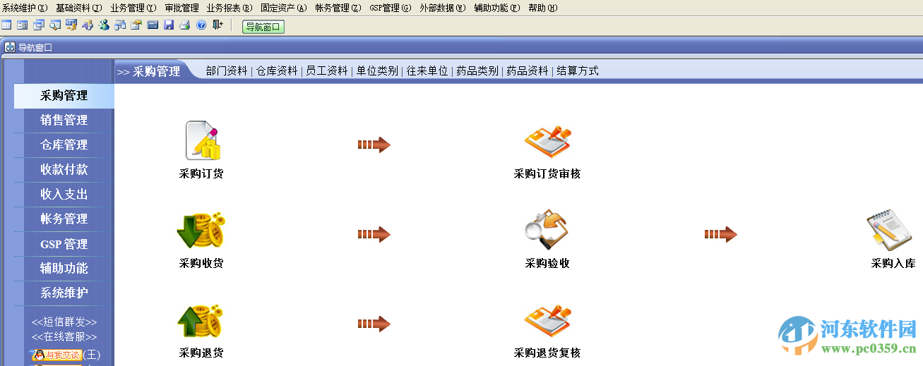 速拓獸藥GSP管理系統(tǒng) 19.0302 官方版