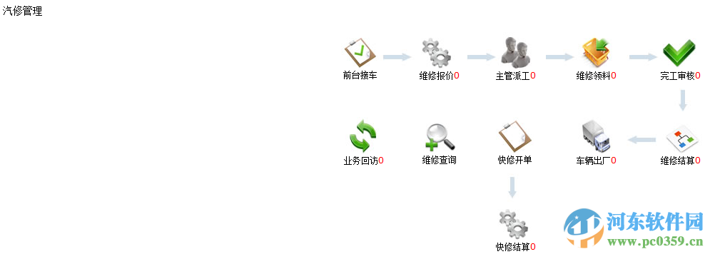 笛佛汽修汽配通 3.1 官方版