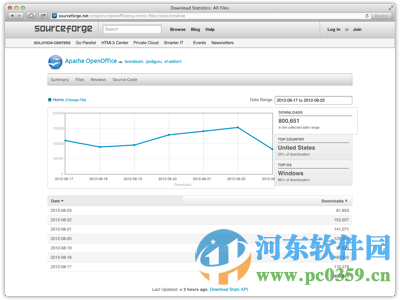 mepper下載（地圖編輯器） 3.59 官方版