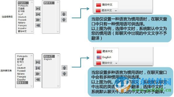 Sesame Translate(芝麻秘語翻譯軟件) 1.0.0.123 官方最新版