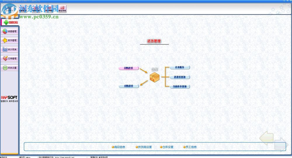 美萍服裝銷售管理系統(tǒng)標(biāo)準(zhǔn)版 2018.2 官方版