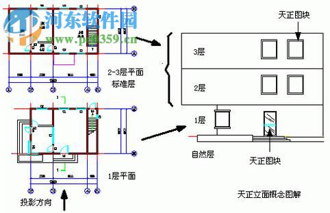 天正建筑2015 32位/64位下載 附注冊機(jī) 2.0 官方正式版