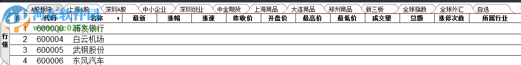 交易師專業(yè)數(shù)據(jù)分析系統(tǒng)下載 3.0.7 官方版