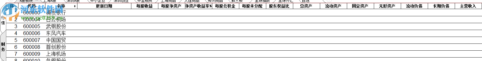 交易師專業(yè)數(shù)據(jù)分析系統(tǒng)下載 3.0.7 官方版