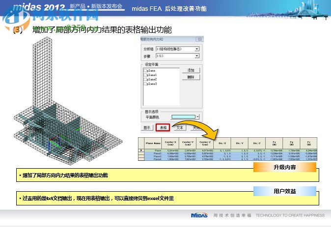 MIDAS FEA 3.6.0 官方版