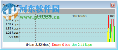 Net Meter (網(wǎng)絡(luò)流量監(jiān)控器)下載 3.6 build 437 綠色漢化特別版