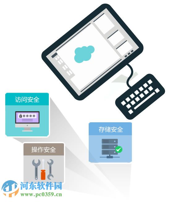 Fly.Box文件管理軟件下載 2.2.1 官方免費(fèi)版