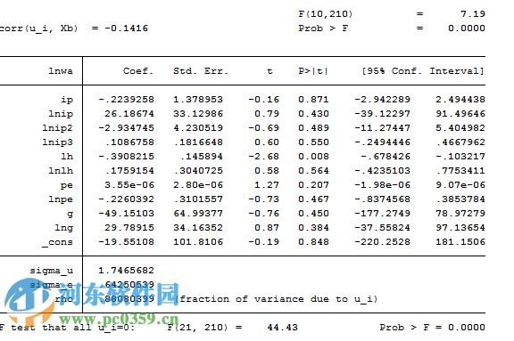 stata10.0(統(tǒng)計(jì)分析軟件) 附教程 最新免費(fèi)版