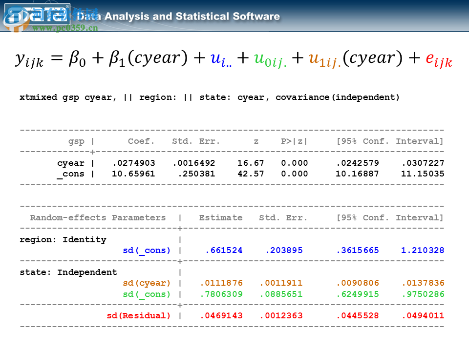 stata10.0(統(tǒng)計(jì)分析軟件) 附教程 最新免費(fèi)版