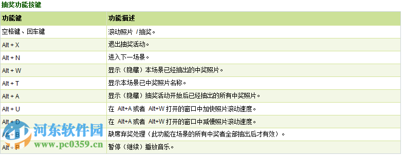 世新照片抽獎(jiǎng)軟件下載 5.9.8 試用版