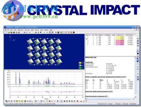 diamond(晶體結構數(shù)據(jù)分析軟件) 3.2i 免費版