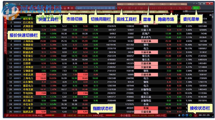 交易師多屏全推版下載 2.1.6 官方版