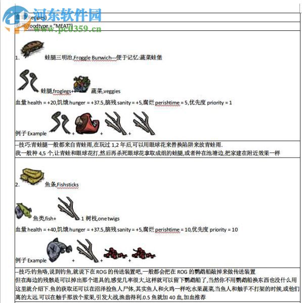 饑荒食譜大全以及配方 2017 最新版