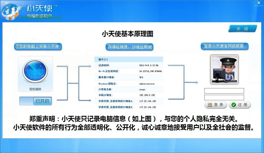 小天使電腦防盜軟件下載 2.0 正式安裝版