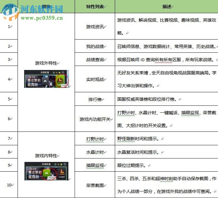 騰訊游戲平臺極速版下載(TGP助手) 1.29.0.3468 官方最新版