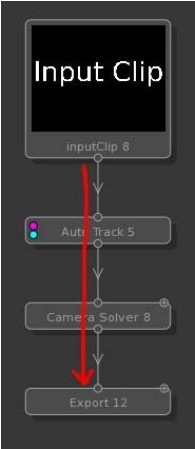 PFTrack2012下載 4.1 官方最新版