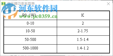 變壓器數(shù)據(jù)計(jì)算(變壓器計(jì)算) 1.0 免費(fèi)版