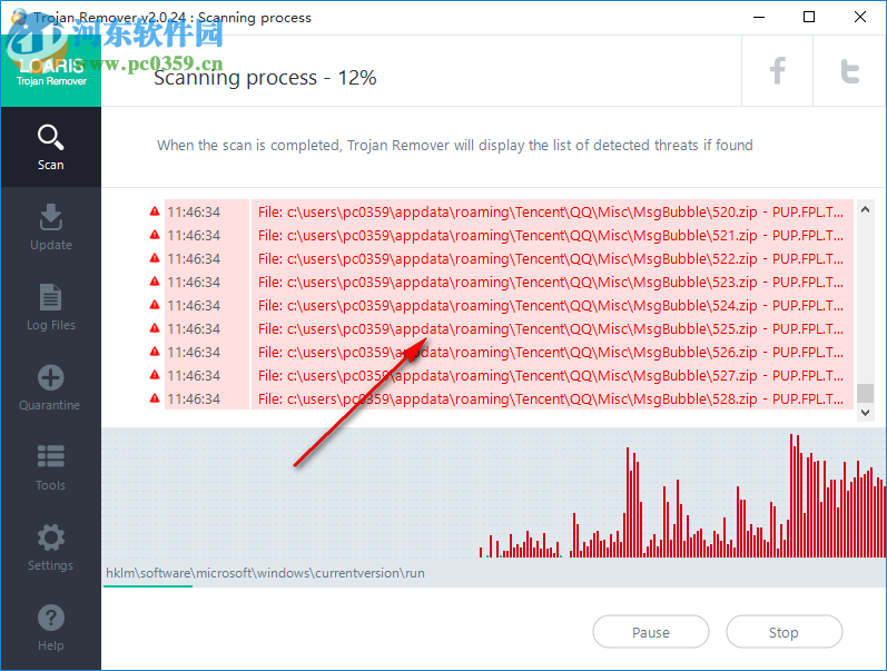 Loaris Trojan Remover