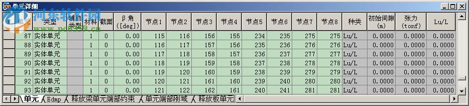 Midas Civil橋梁設(shè)計軟件 2016 8.55 最新版