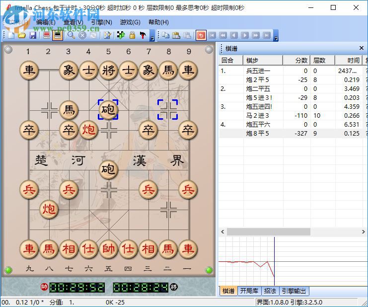 倚天象棋軟件 2.0.8 最新版