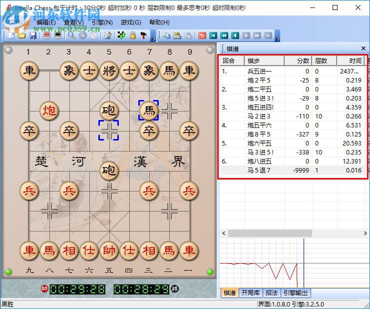 倚天象棋軟件 2.0.8 最新版