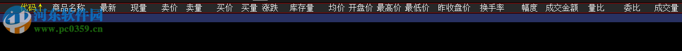 西南郵幣卡模擬交易軟件 5.1.2.0 官方版