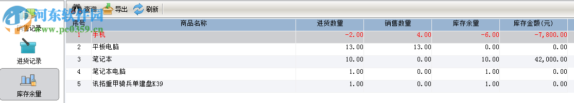 深南店鋪賬本軟件 2.1 官方版