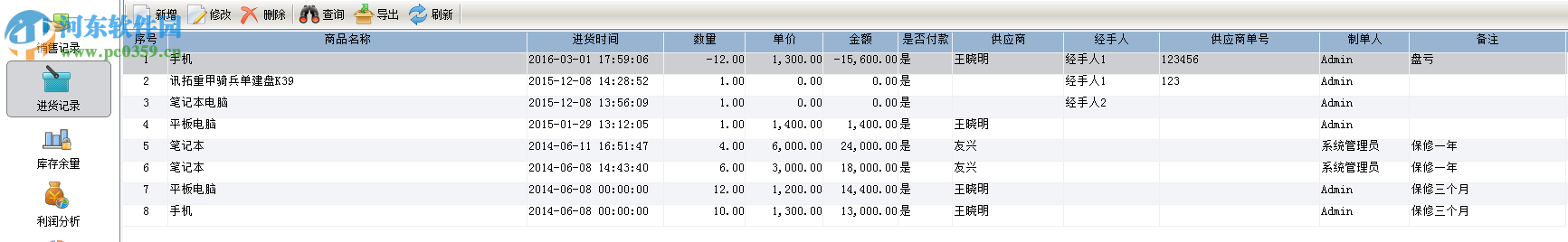 深南店鋪賬本軟件 2.1 官方版