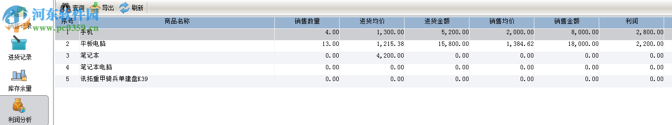 深南店鋪賬本軟件 2.1 官方版