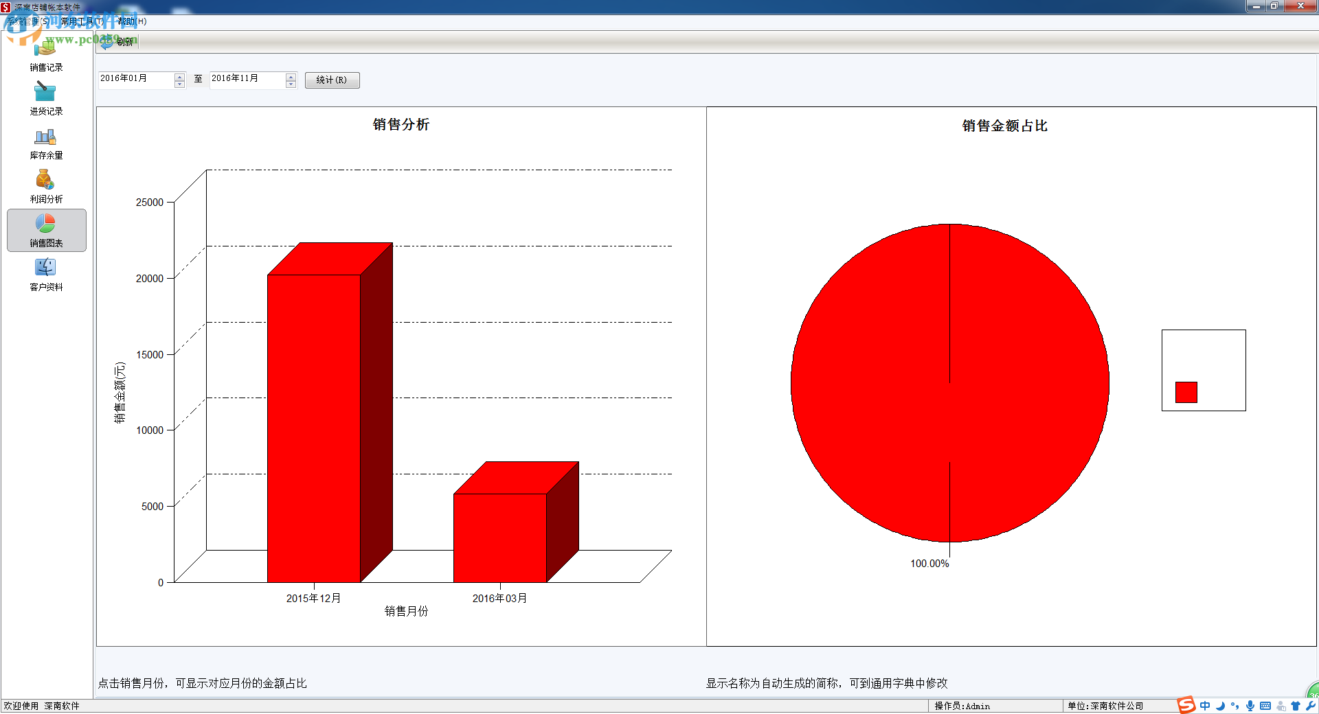 深南店鋪賬本軟件 2.1 官方版