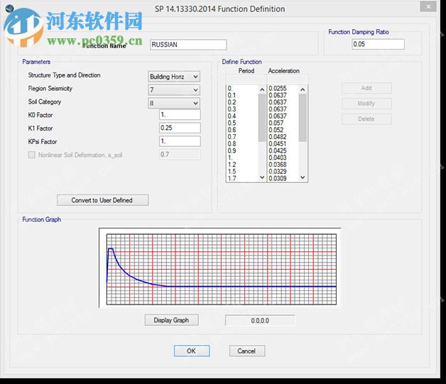 CSiXRevit 2017 64位免費(fèi)版 免費(fèi)版